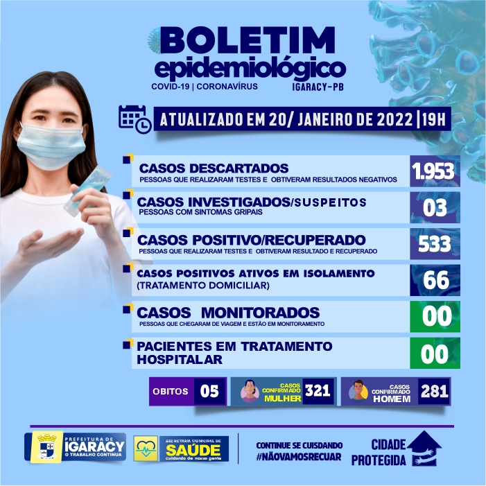 20 01 2022